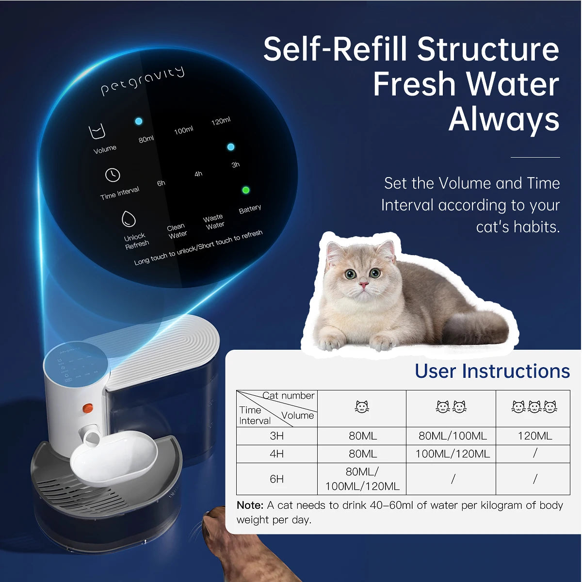 Pouring Pet Water Dispenser